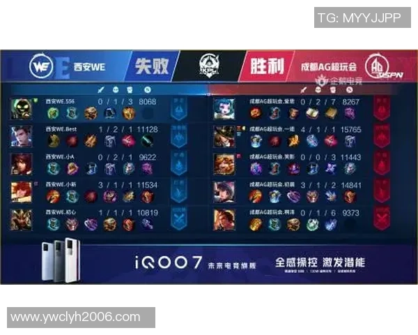 重庆篮球队与西安篮球队赛后复盘分析双方状态及表现亮点